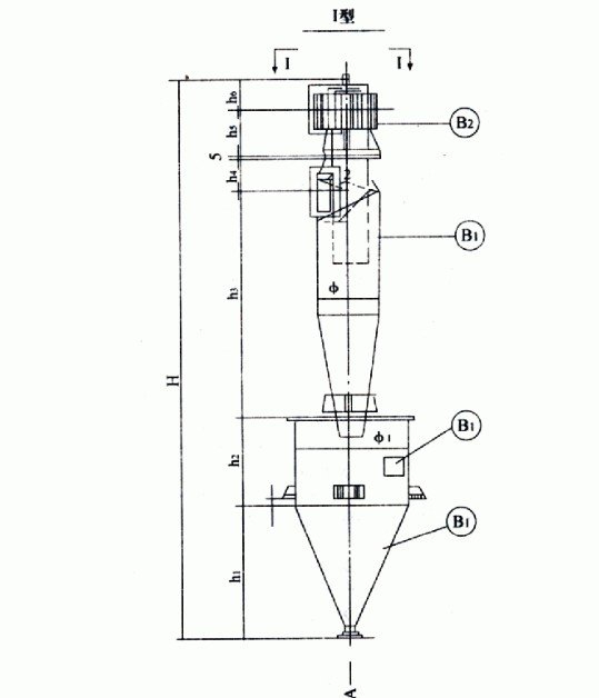 CLT/A型旋風(fēng)除塵器結(jié)構(gòu)